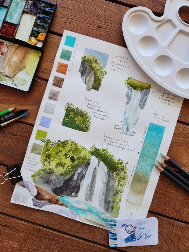 Cascades en aquarelle avec Cerise, sur la plateforme SIA